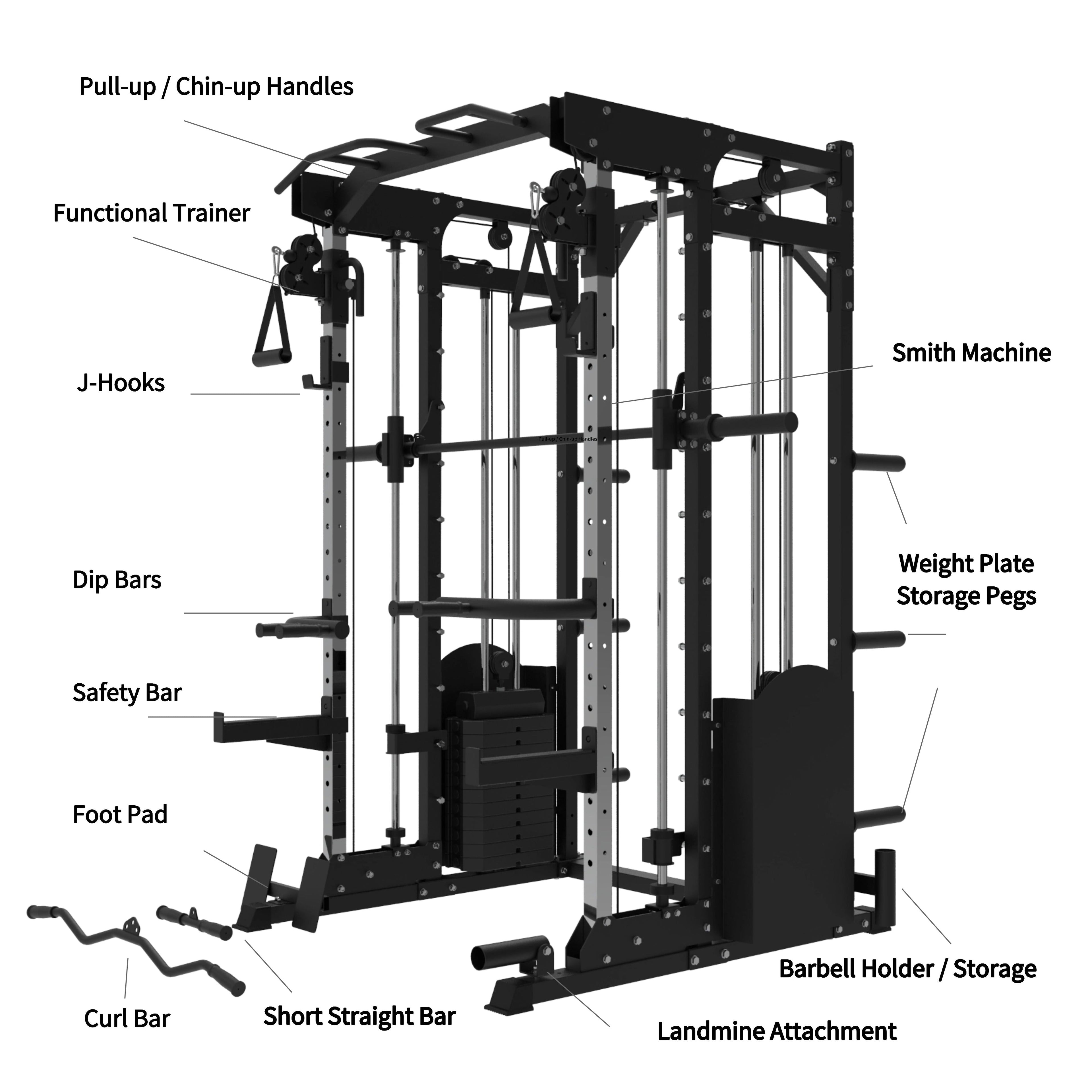 10 in 1 Professional Power Rack  Hybrid Strength & Functional Training Platform